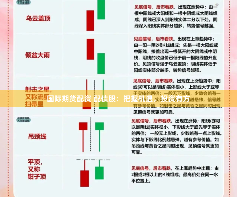 国际期货配资 配债股：把握机遇，投资有方