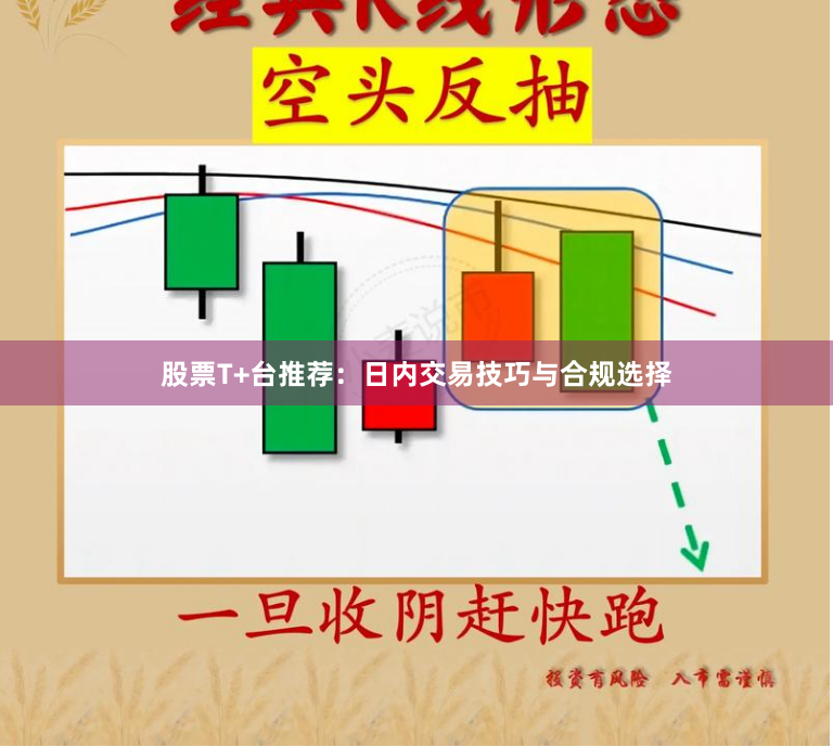 股票T+台推荐:日内交易技巧与合规选择