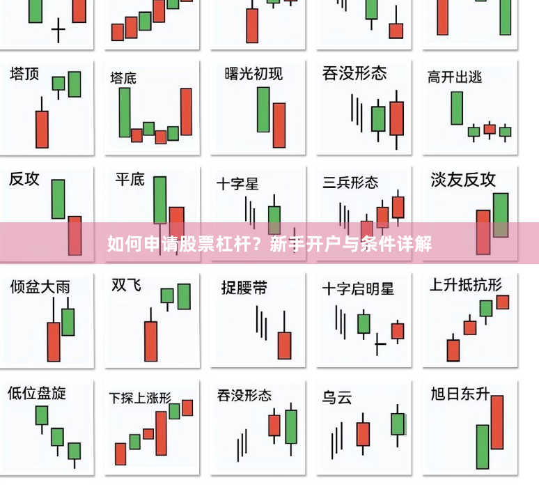如何申请股票杠杆？新手开户与条件详解