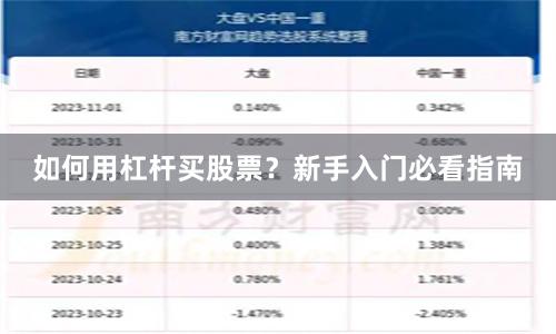 如何用杠杆买股票？新手入门必看指南